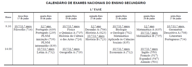 calendario_exames_secundario_1fase_2014_blog