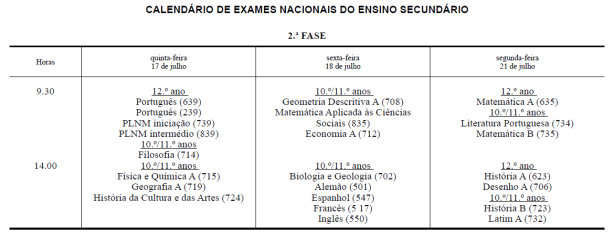 calendario_exames_secundario_2fase_2014_blog